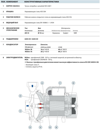 Центробежный насос Pedrollo NGA 1A