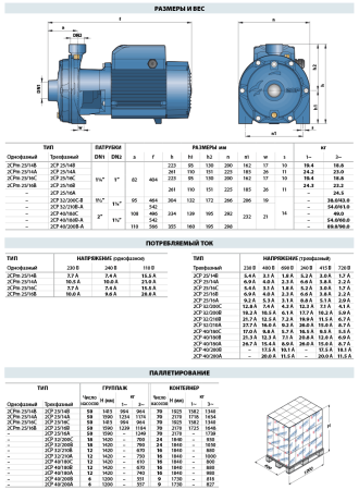 Центробежный насос Pedrollo 2CP 40/180B