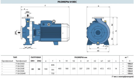 Центробежный насос Pedrollo F 50/250D