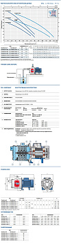 Поверхностный насос Pedrollo PLURIJETm 4/80-N