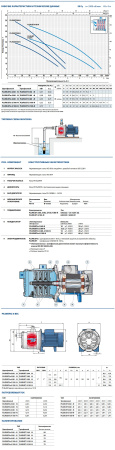 Поверхностный насос Pedrollo PLURIJETm 4/80-N