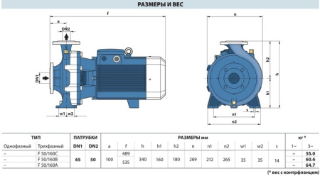 Центробежный насос Pedrollo F 50/160B