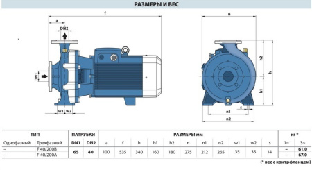 Центробежный насос Pedrollo F 40/200B