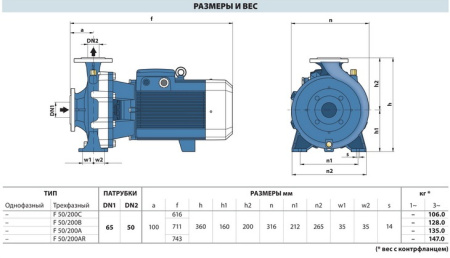 Центробежный насос Pedrollo F 50/200B