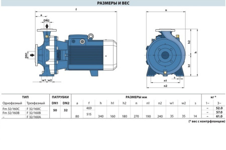 Центробежный насос Pedrollo Fm 32/160C