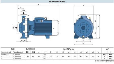 Центробежный насос Pedrollo F 40/160C