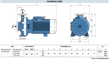 Центробежный насос Pedrollo F 50/125A
