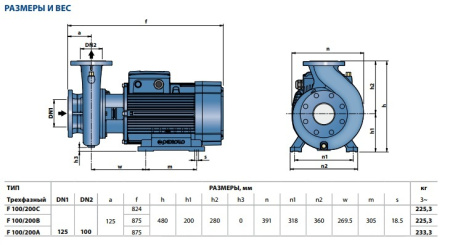 Центробежный насос Pedrollo F 100/200A