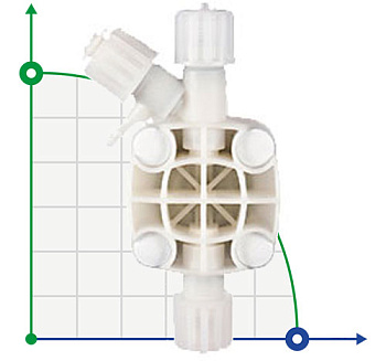 Головка насоса DLX 1-15 л/ч автомат, PVDF, CER, DUTRAL