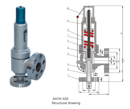 Предохранительный клапан 1200 л/ч - 60 бар, AISI 316, 1" Gm