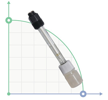 Датчик уровня RX, 10 bar – 80°С, GLASS