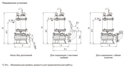 Автоматическая трубная муфта для насоса WQ DN250, TO-250, мощность 0.55 кВт и выше